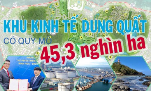 Khu kinh tế Dung Quất có quy mô 45,3 nghìn ha
