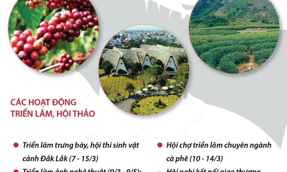 Những hoạt động chính tại Lễ hội Cà phê Buôn Ma Thuột lần thứ 8 năm 2023