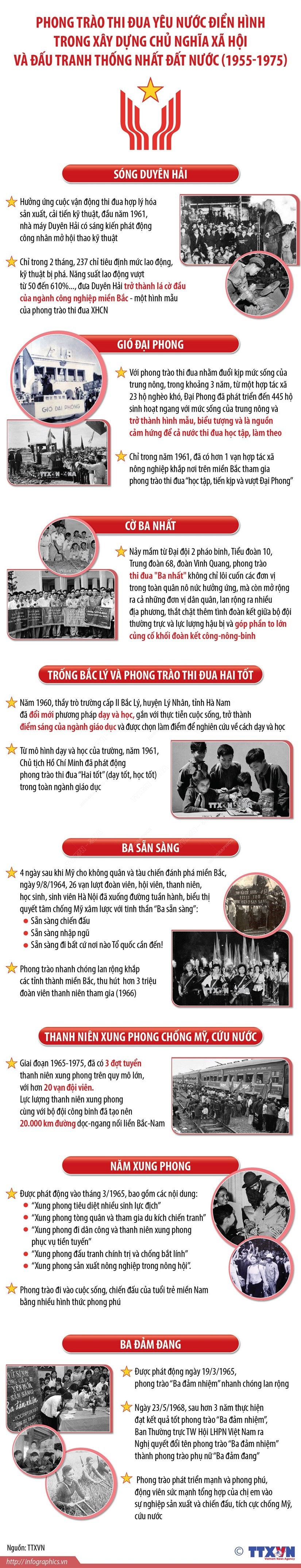 (Nhấp chuột để xem kích thước chuẩn)