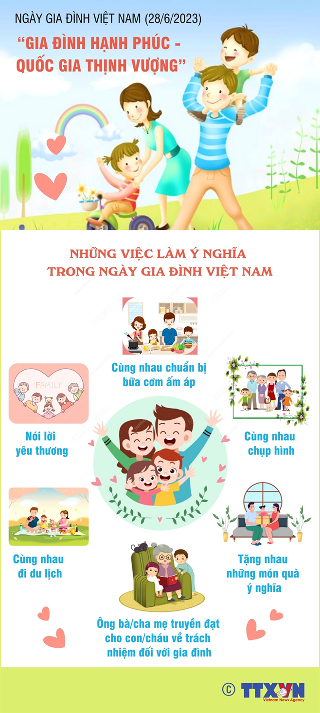 Những việc làm ý nghĩa trong Ngày Gia đình Việt Nam