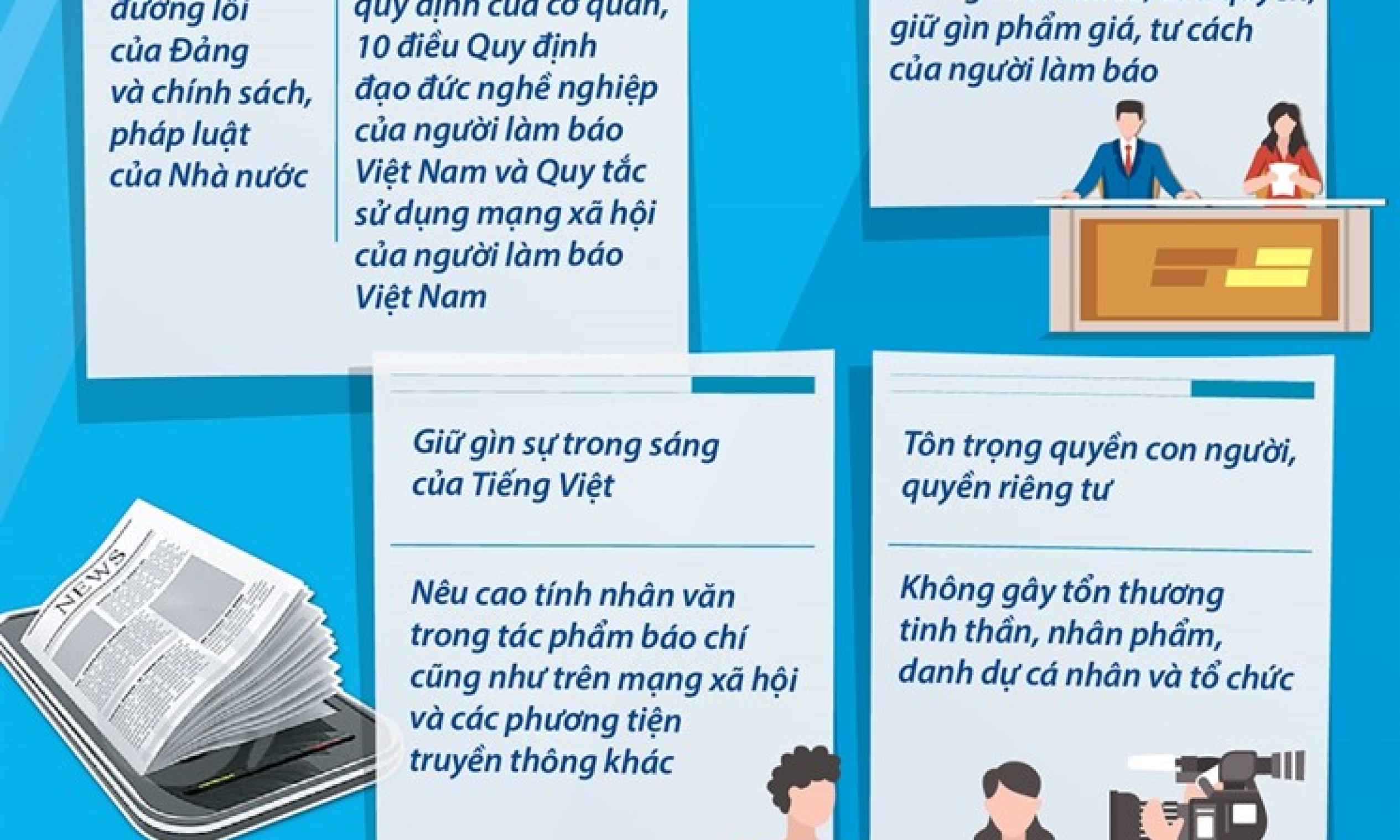 Trách nhiệm của người làm báo