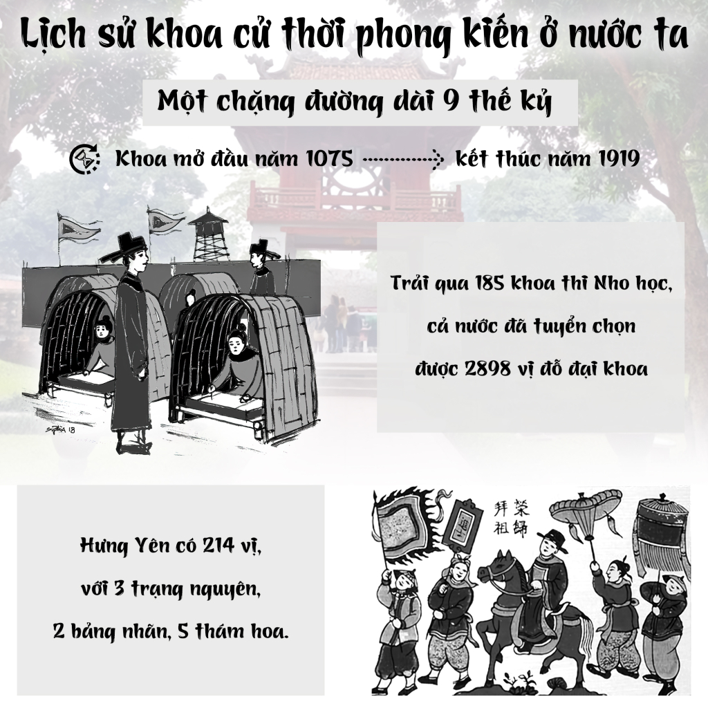 Ảnh với chú thích