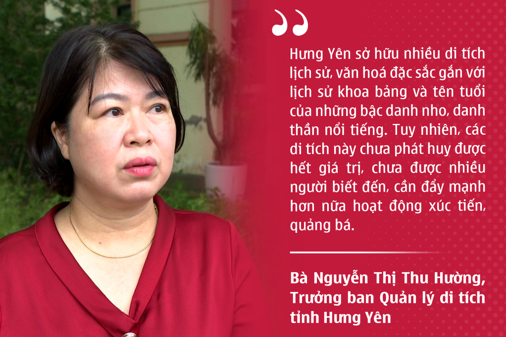 Ảnh với chú thích