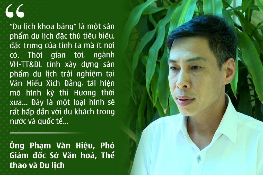 Ảnh với chú thích