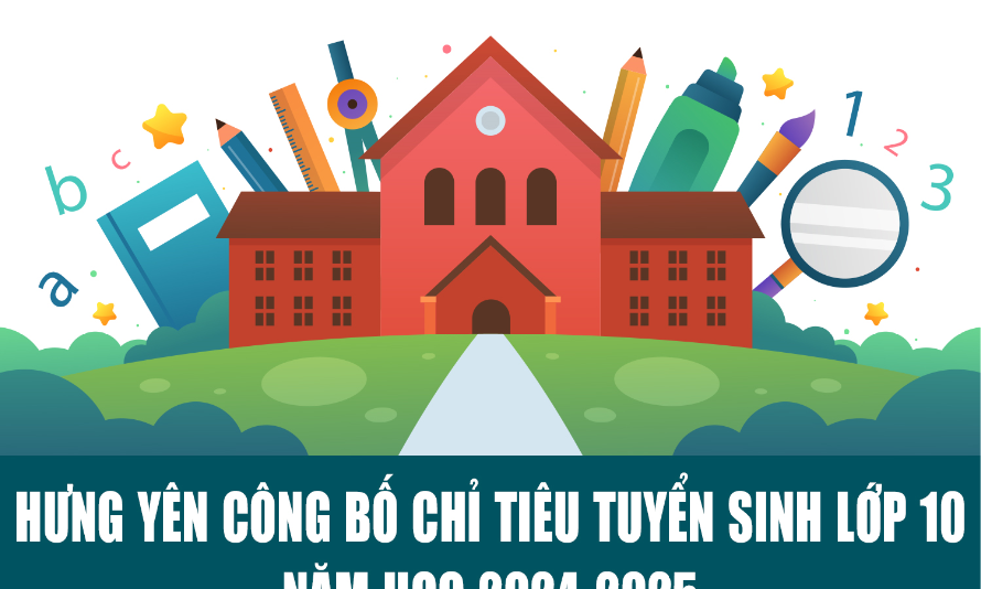 Infographic: Hưng Yên công bố chỉ tiêu tuyển sinh lớp 10 năm học 2024-2025