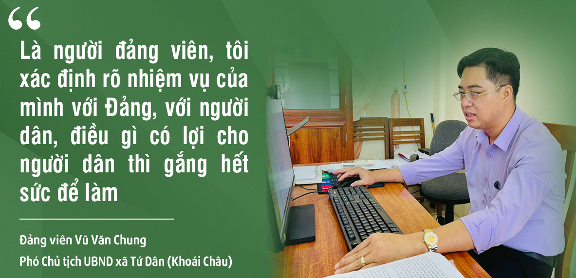 Ảnh với chú thích