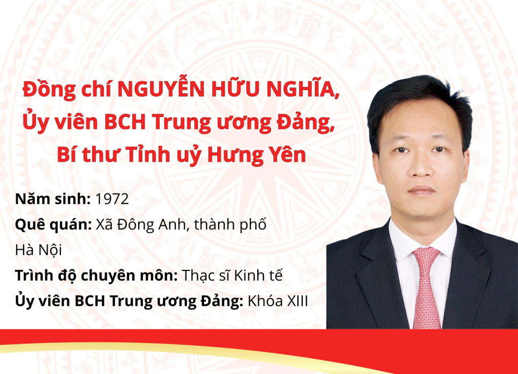 Tiểu sử đồng chí Nguyễn Hữu Nghĩa, Ủy viên BCH Trung ương Đảng, Bí thư Tỉnh uỷ Hưng Yên