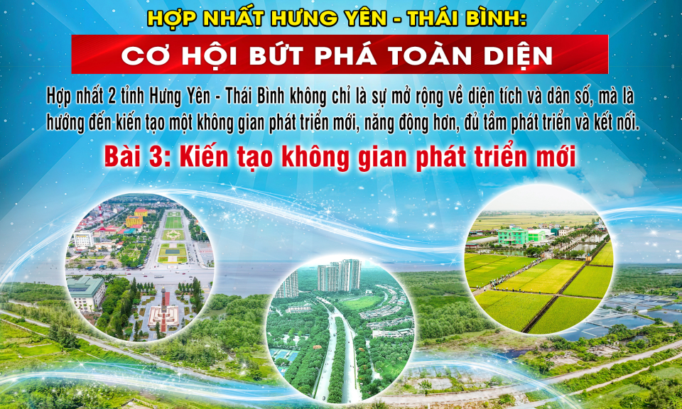 Bài 3: Kiến tạo không gian phát triển mới