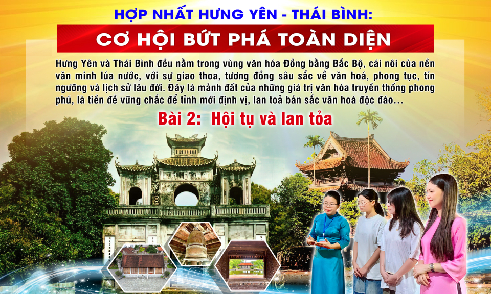 Bài 2: Hội tụ và lan tỏa
