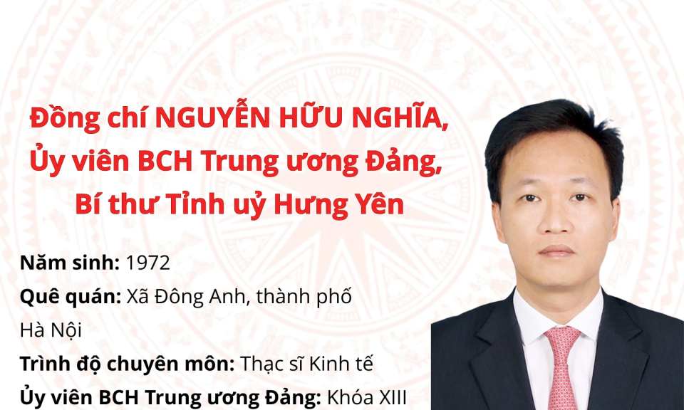 Tiểu sử đồng chí Nguyễn Hữu Nghĩa, Ủy viên BCH Trung ương Đảng, Bí thư Tỉnh uỷ Hưng Yên