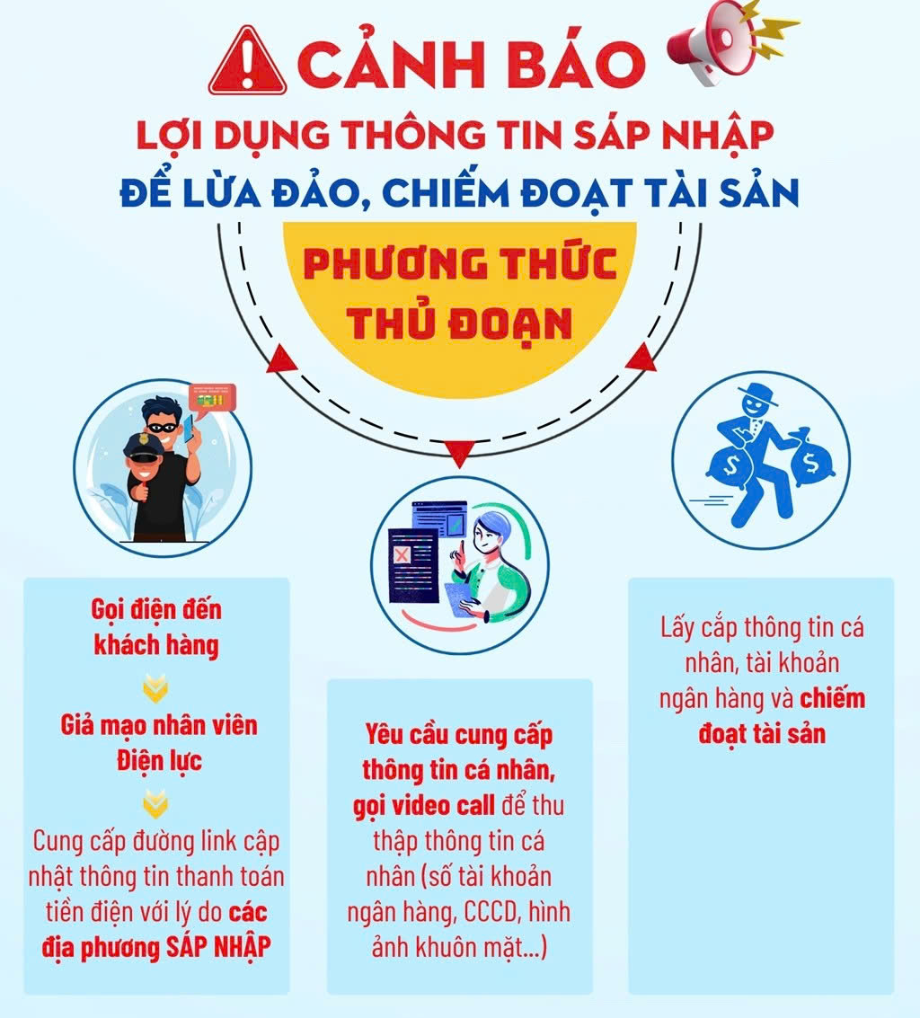 Khuyến cáo của ngành Điện lực