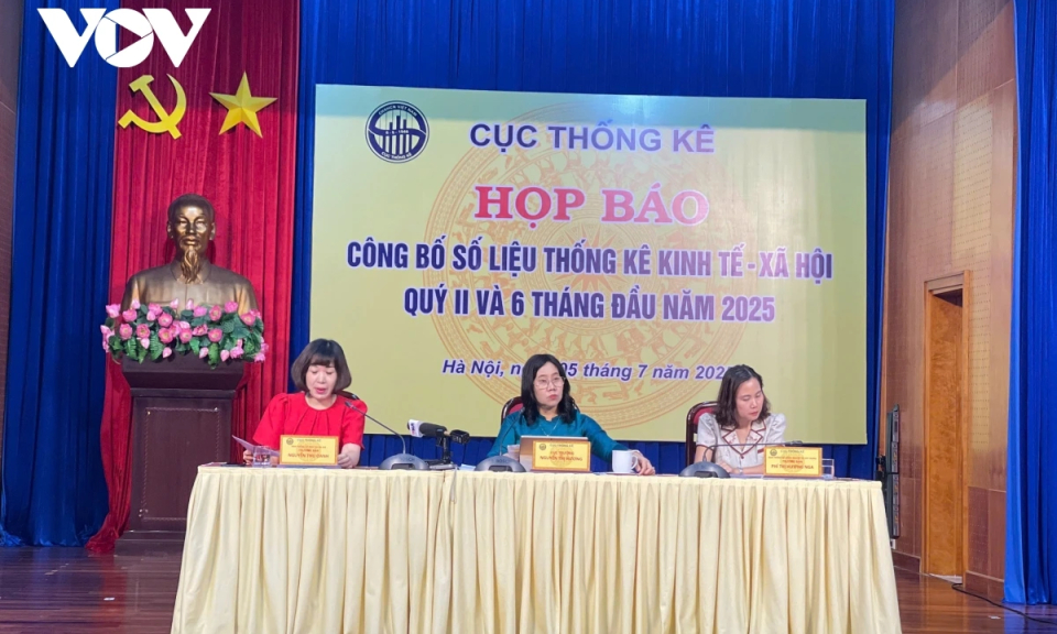 Tiền điện, giá thực phẩm, nhà ở và y tế leo thang đẩy CPI Quý II tăng 3,31%