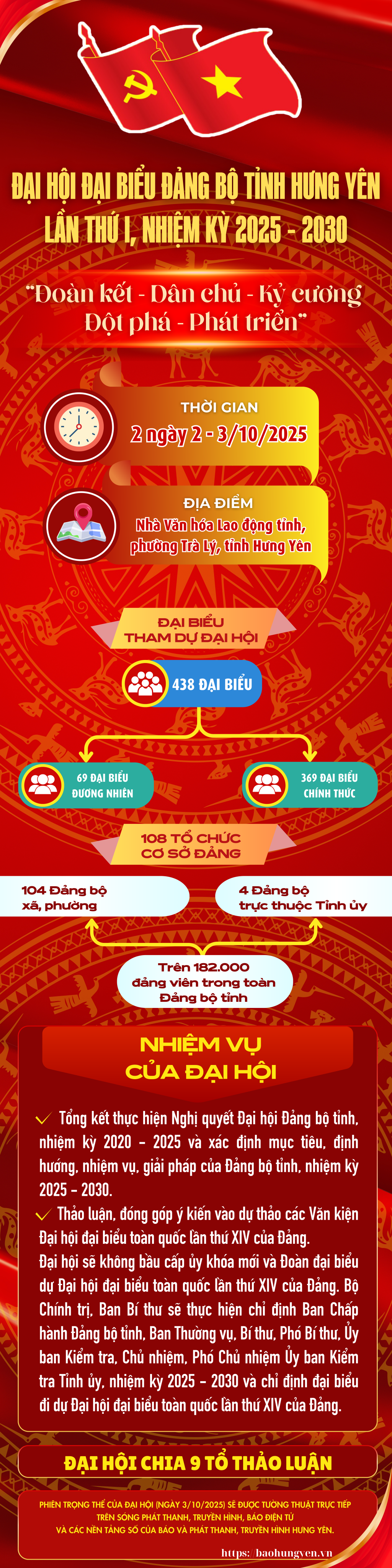 ban,sua,dai,hoi,dai,bieu,dang,bo,tinh,hung,yen,lan,thu,i,nhiem,ky,2025,2030,2000,x,8000,px,11094929.png