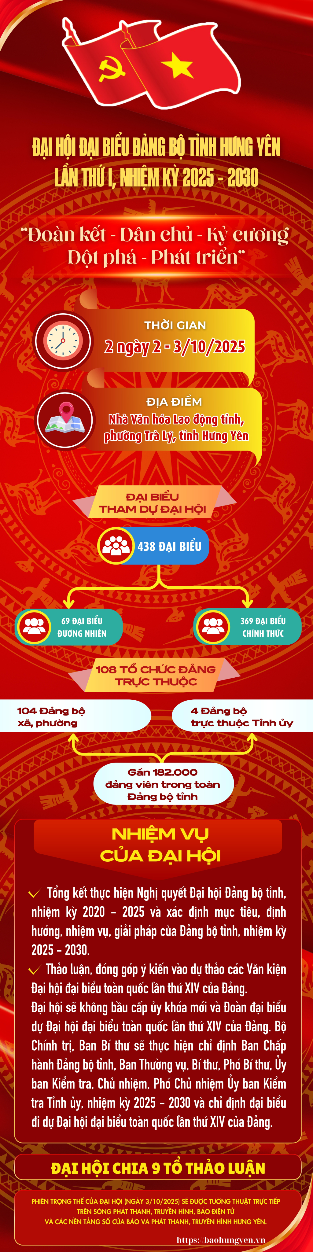 đại hội
