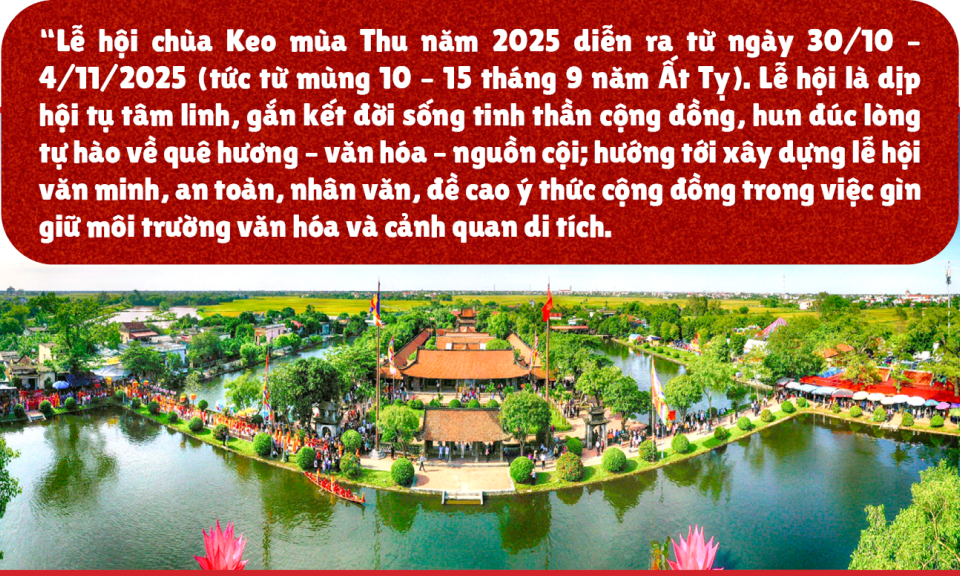 Ảnh co giãn vừa văn bản